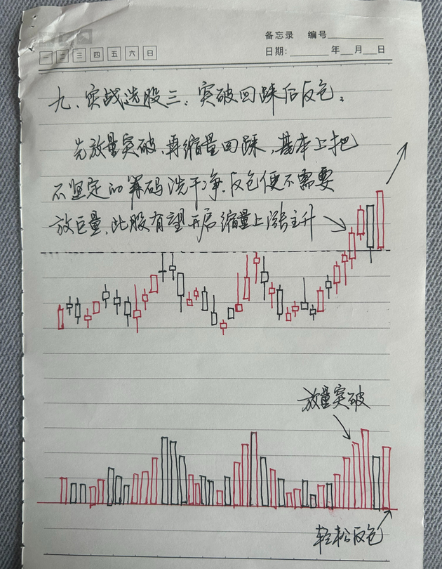 一位老股民的箴言多年来只买两种股票点醒股市还亏损的散户