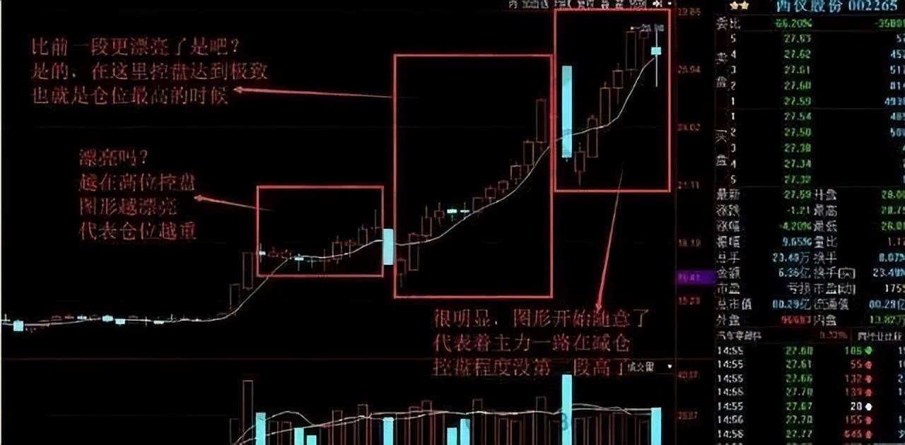 献给股市中所有亏损的散户股市交易之道是故胜兵先胜而后求战