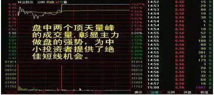 献给股市中所有亏损的散户股市交易之道是故胜兵先胜而后求战