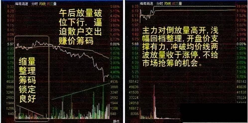 献给股市中所有亏损的散户股市交易之道是故胜兵先胜而后求战