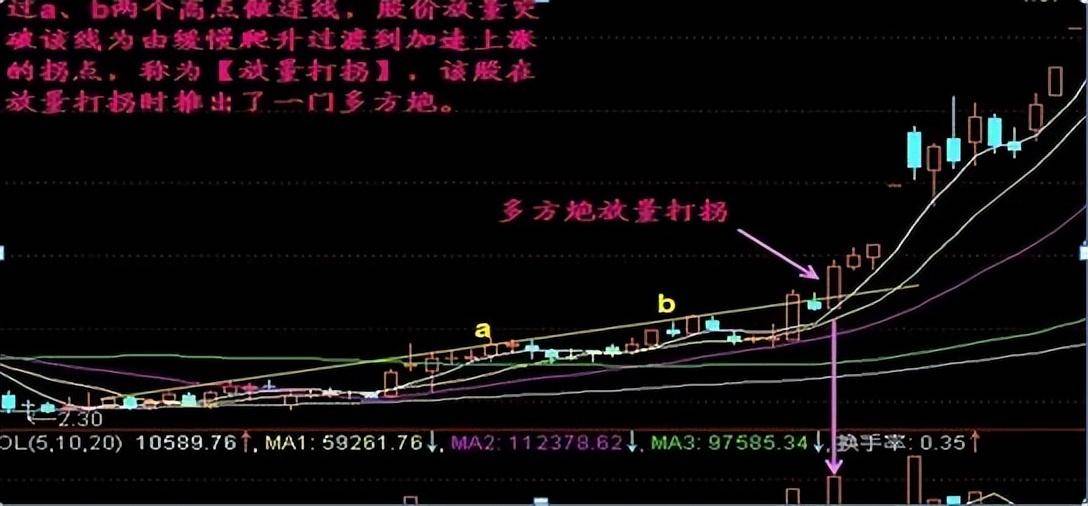 写给所有亏损的散户的一封信当你还迷失在股市的时候不妨看看