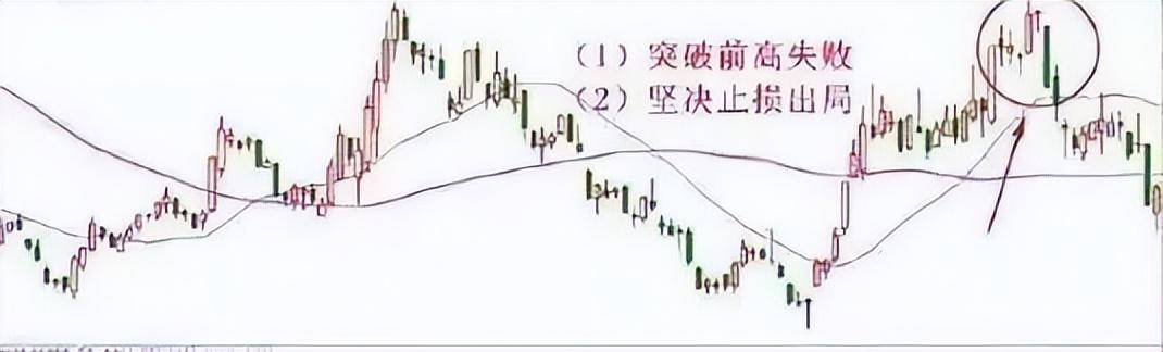 写给还在亏损的散户交易的真谛与核心是怎样的？本文很短很深