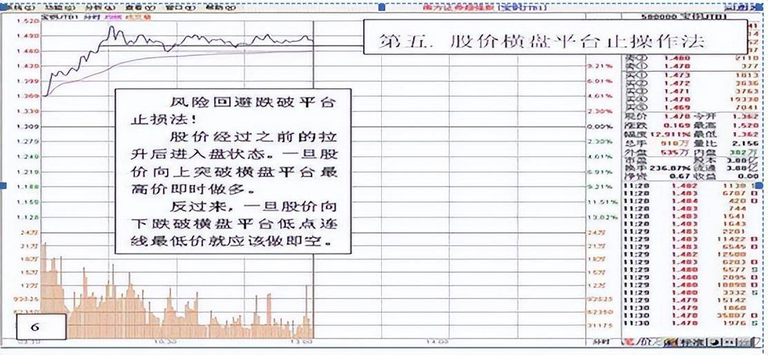 一位金融博士直言如果想实现炒股养家不妨看看这篇文章