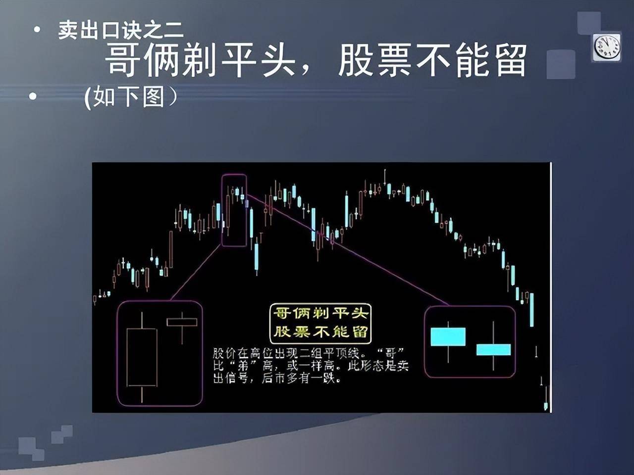 如果你未来三年不打算离开股市立志把炒股当第二职业坚持看完