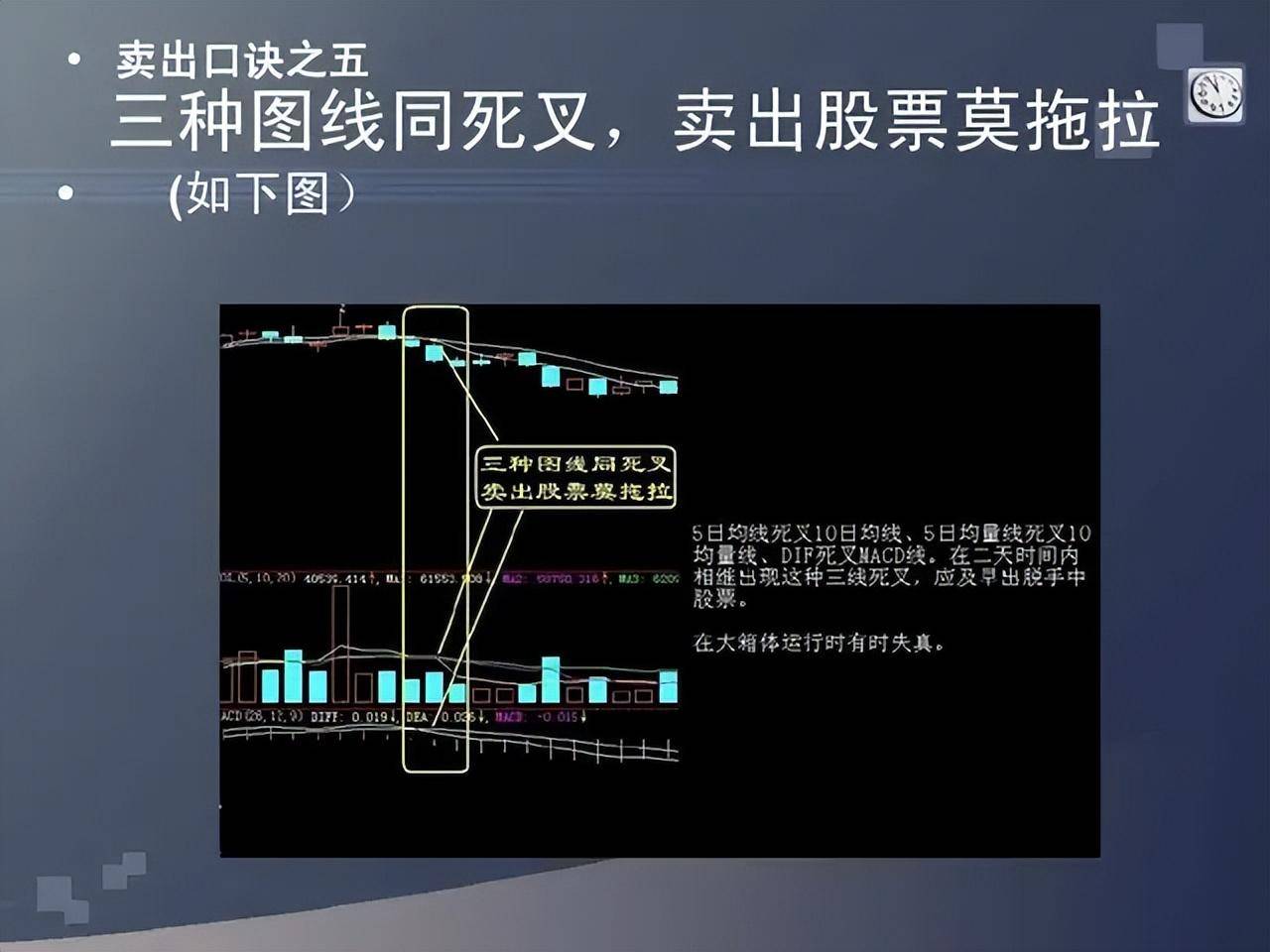 如果你未来三年不打算离开股市立志把炒股当第二职业坚持看完