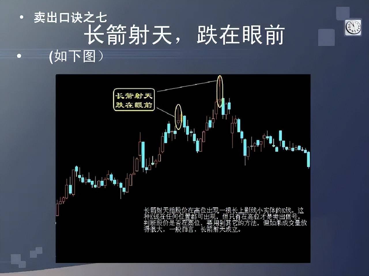 如果你未来三年不打算离开股市立志把炒股当第二职业坚持看完
