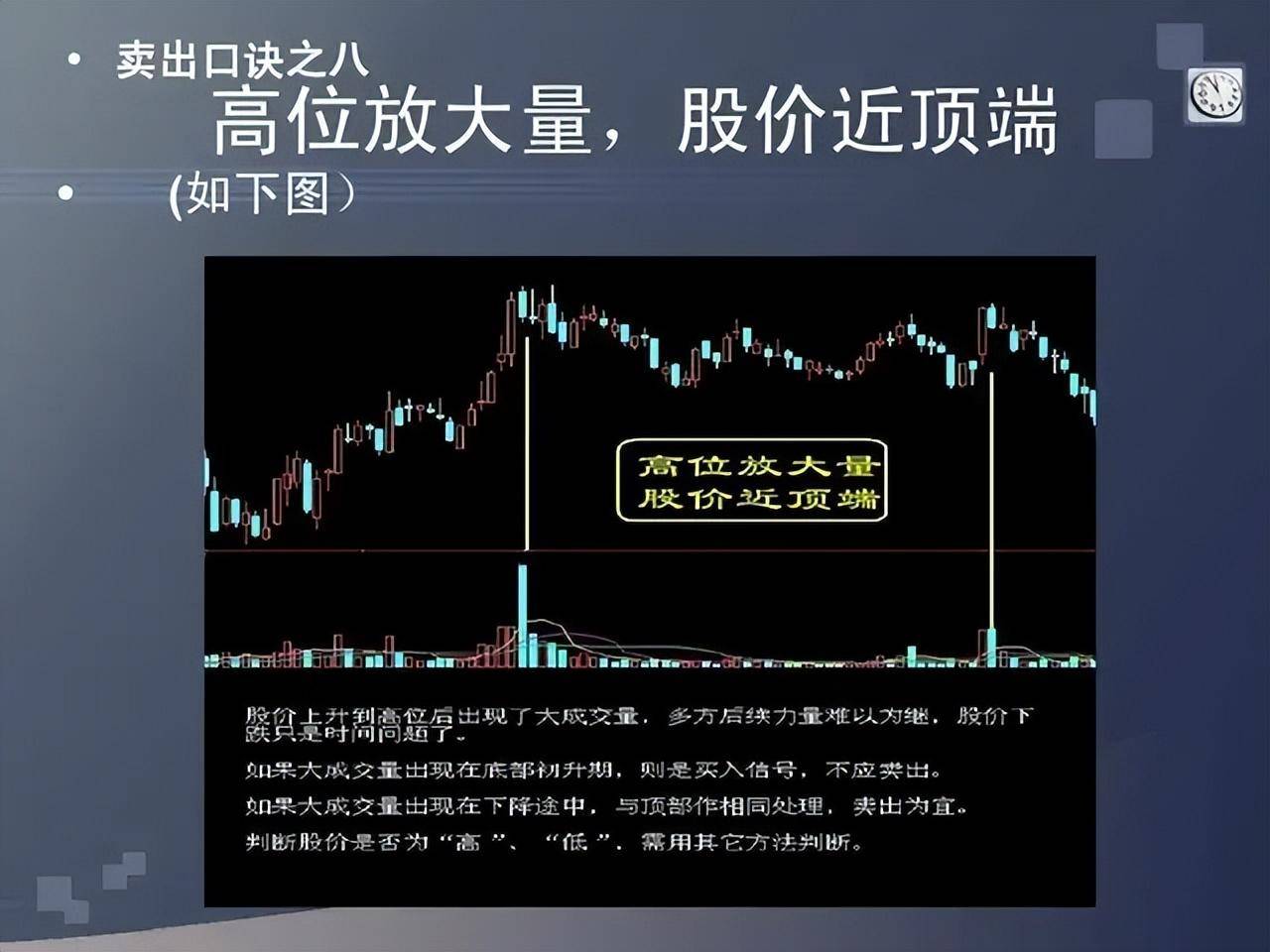 如果你未来三年不打算离开股市立志把炒股当第二职业坚持看完