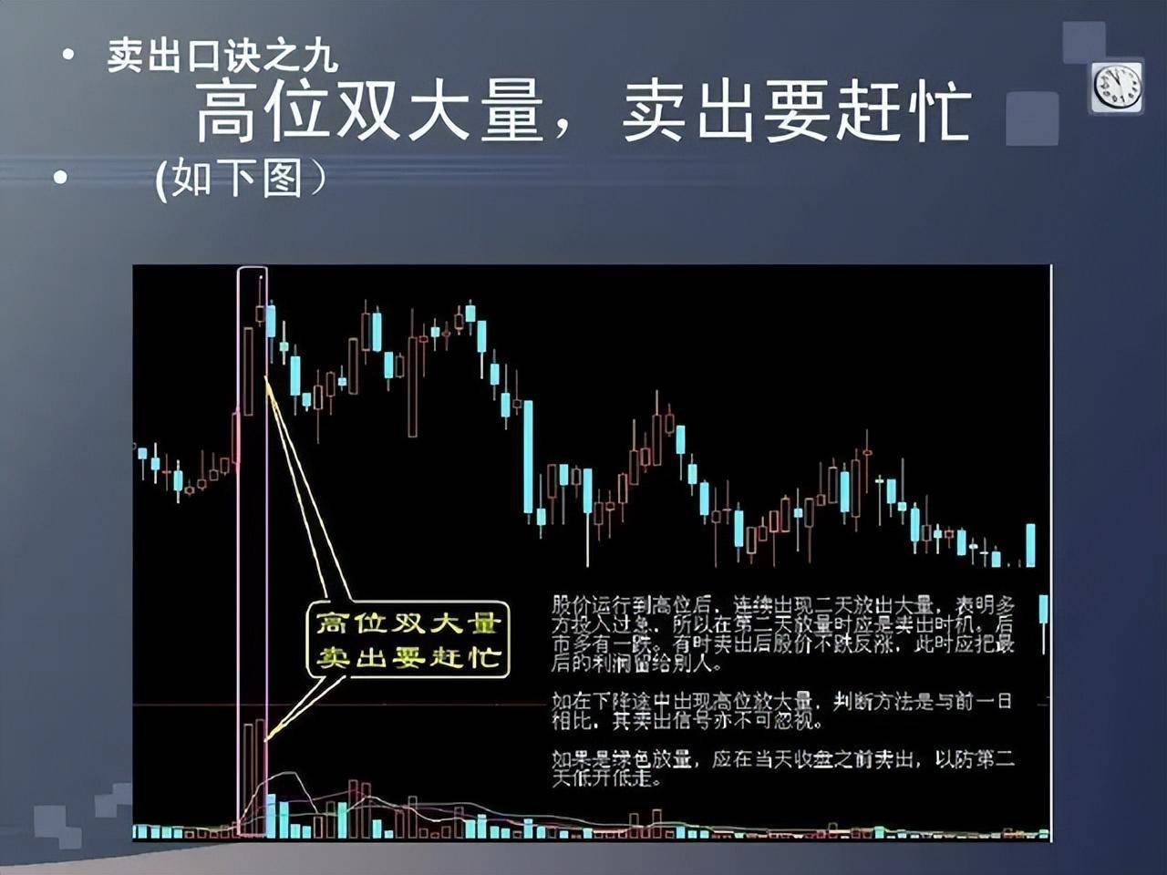 如果你未来三年不打算离开股市立志把炒股当第二职业坚持看完