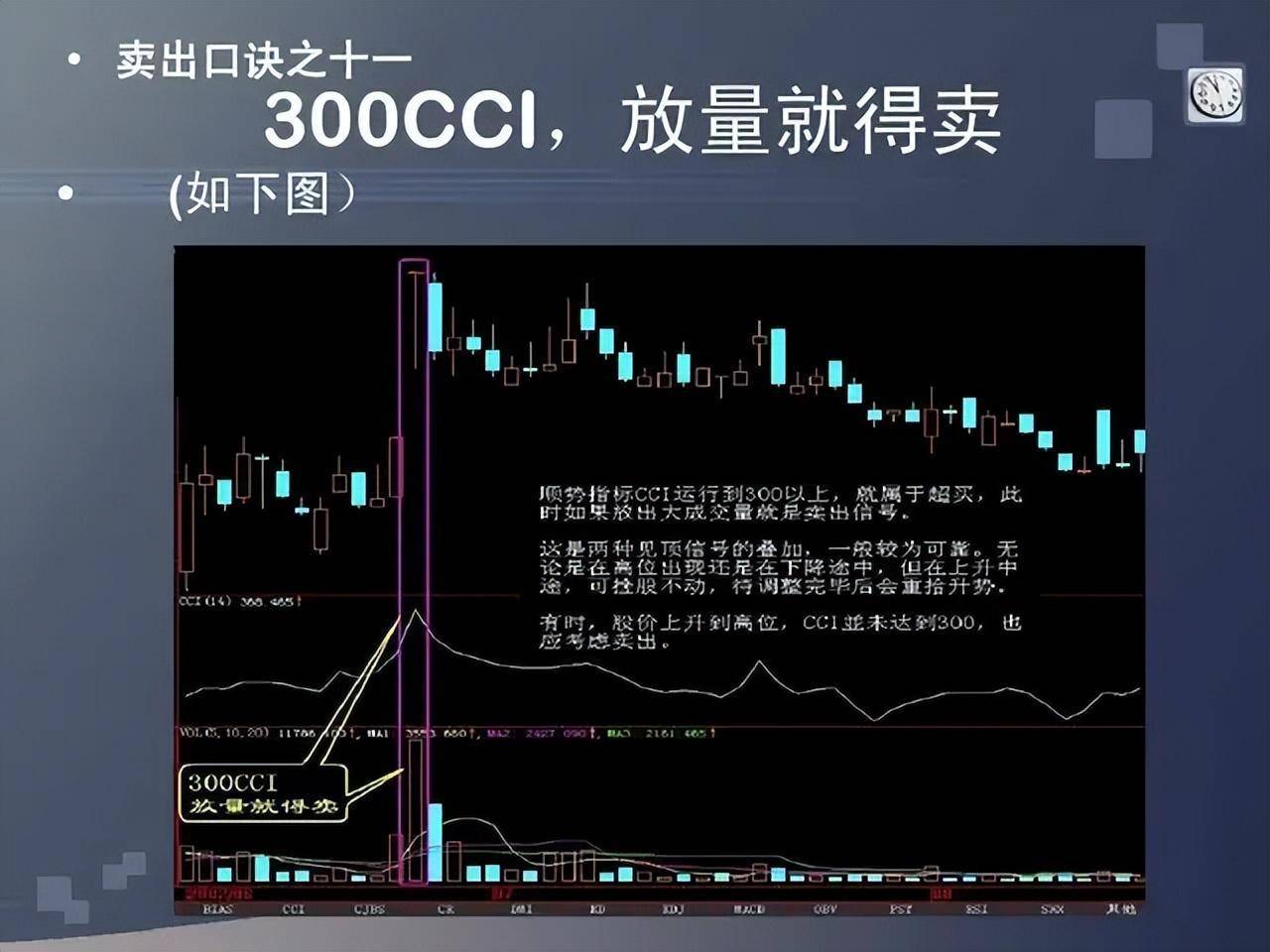如果你未来三年不打算离开股市立志把炒股当第二职业坚持看完