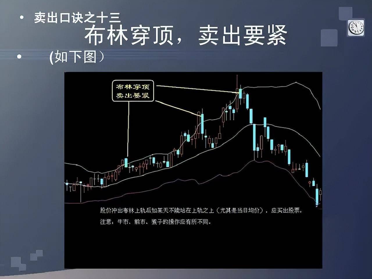 如果你未来三年不打算离开股市立志把炒股当第二职业坚持看完