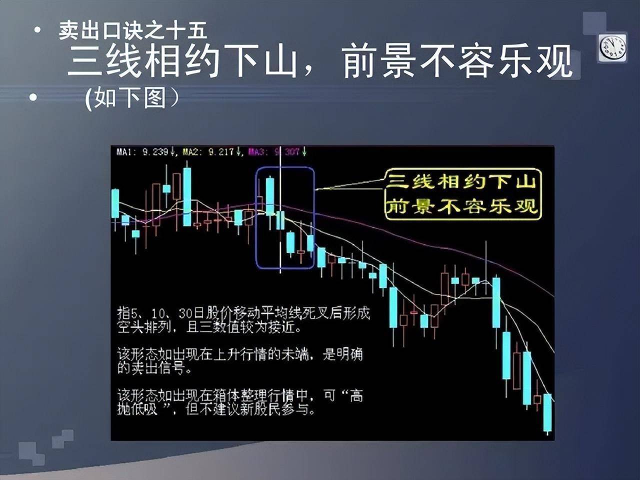 如果你未来三年不打算离开股市立志把炒股当第二职业坚持看完