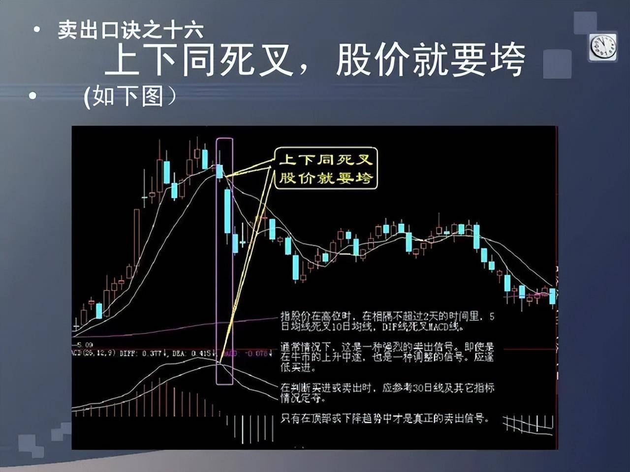 如果你未来三年不打算离开股市立志把炒股当第二职业坚持看完