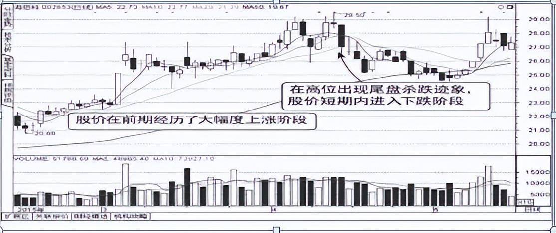 献给所有沉浮的散户成功的交易就是从思维转变开始谨记