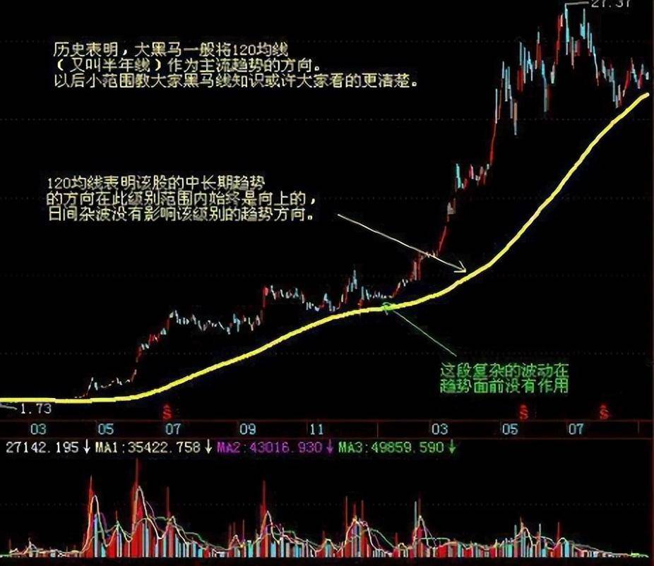 一位老股民的肺腑之言投资其实很简单不要把这些话当耳边风