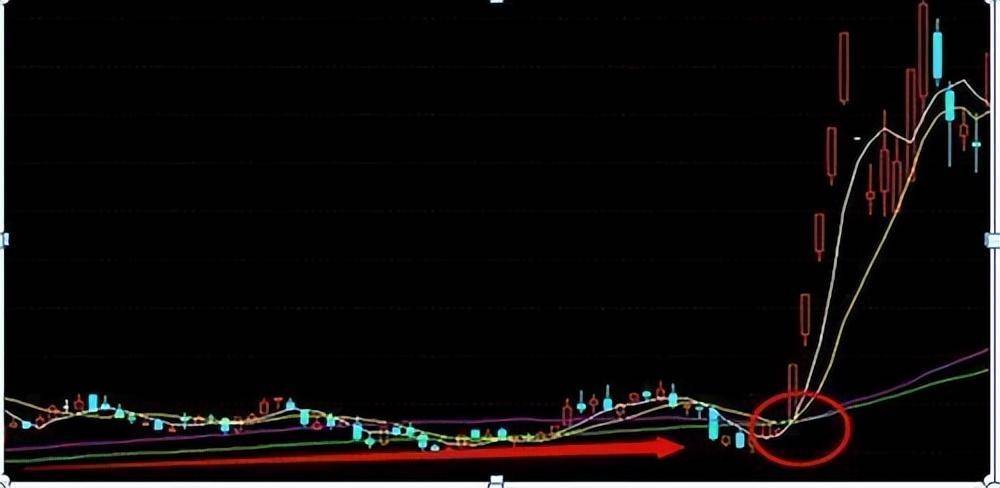 一位老股民的肺腑之言投资其实很简单不要把这些话当耳边风