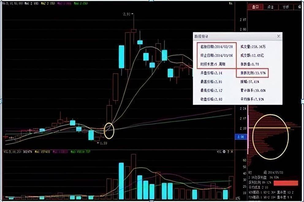 一位老股民的肺腑之言投资其实很简单不要把这些话当耳边风