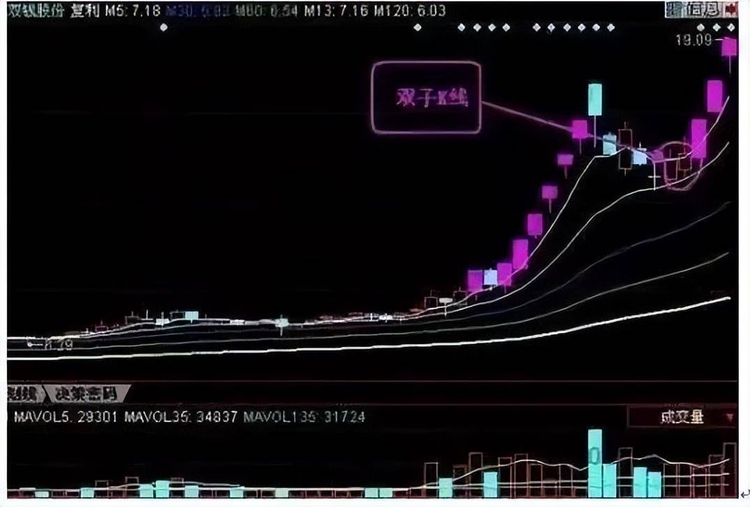中国股市大佬吐真言穷人思维炒股票太可怕改掉频繁交易坏习惯