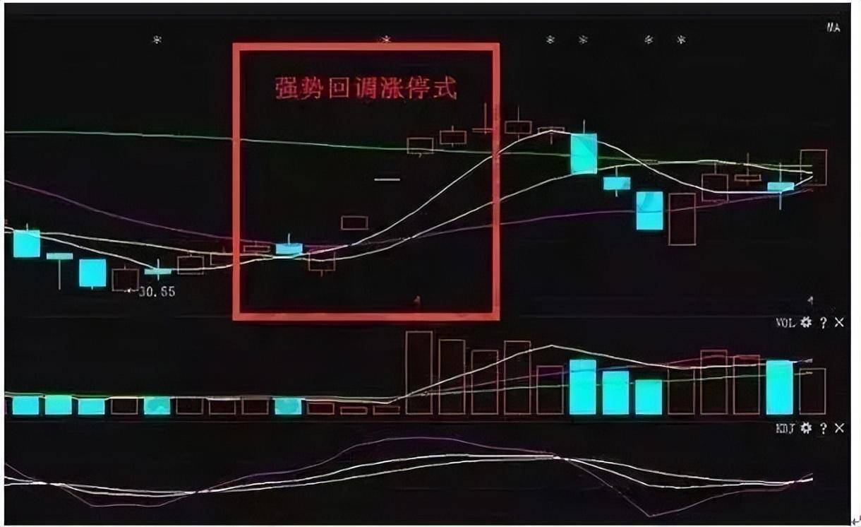 中国股市大佬吐真言穷人思维炒股票太可怕改掉频繁交易坏习惯