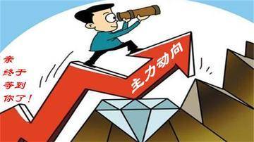 主力是如何出货的？分时图已说明一切牢记再也不做接盘侠