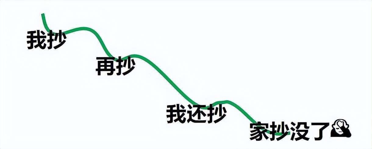 要想炒股翻倍牢记这五条铁律