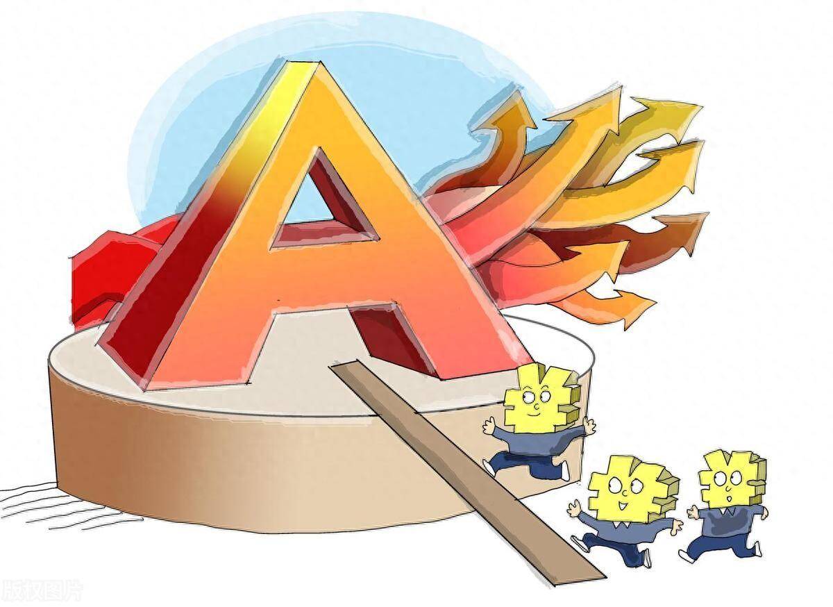 当我放弃MACD把量价作为唯一交易系统从爆亏到财务自由！