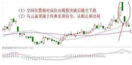 一位老股民箴言炒股走了一辈子弯路才明白