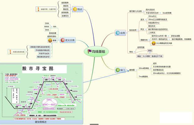 一位金融博士直言方向错了努力再多也没用,此文值得散户思考