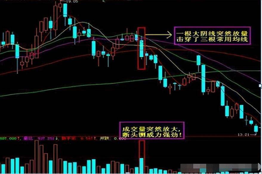 顶级交易员箴言真正的顶级交易高手或者交易大师是什么样的境界
