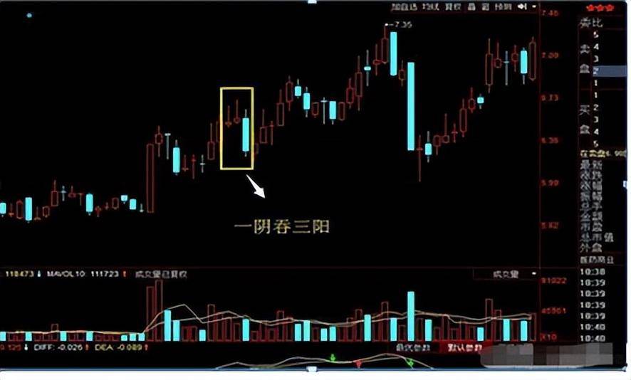 顶级交易员箴言真正的顶级交易高手或者交易大师是什么样的境界
