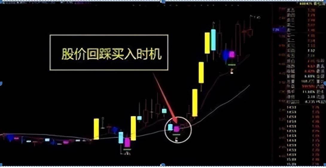 把盈利当成一种习惯普通人炒股能做到稳赚不赔的前提是掌控自己