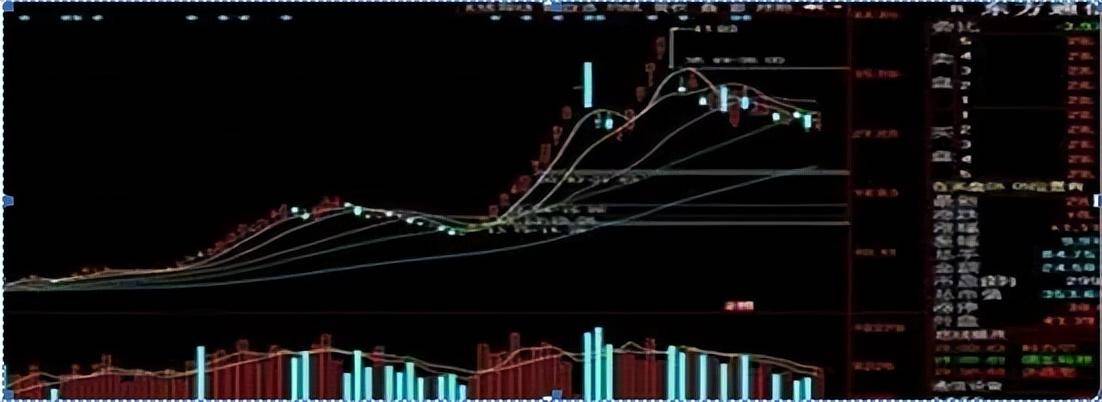 把盈利当成一种习惯普通人炒股能做到稳赚不赔的前提是掌控自己
