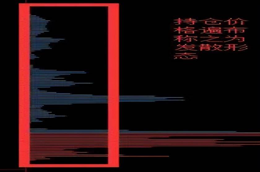 一位北大博士箴言写给正在亏损的散户投资是一个长期的过程