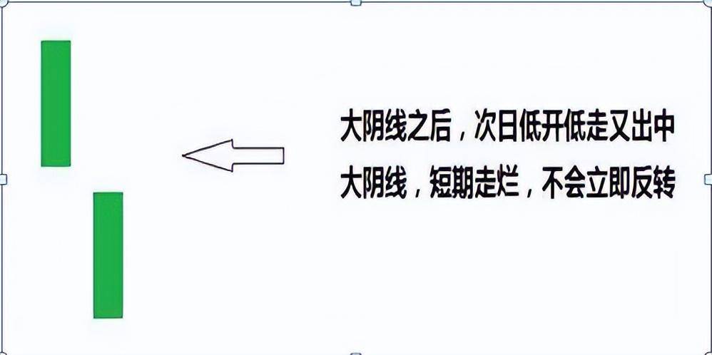 献给股民为什么90的散户都赔钱,这是我见过分析最透彻的文章