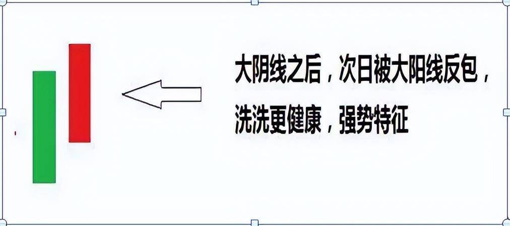献给股民为什么90的散户都赔钱,这是我见过分析最透彻的文章