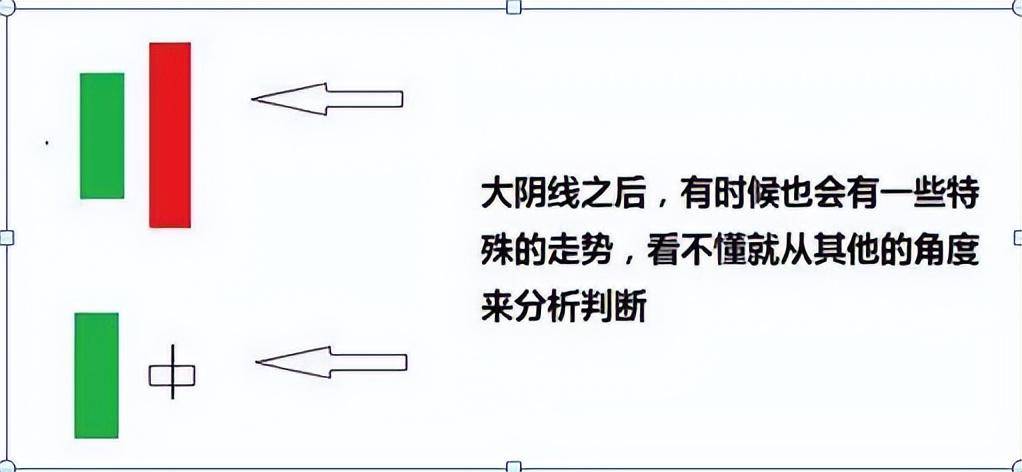 献给股民为什么90的散户都赔钱,这是我见过分析最透彻的文章