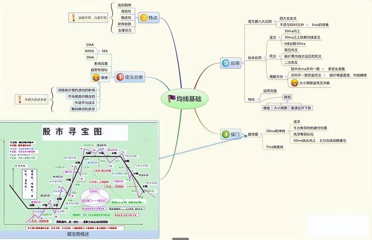献给股民为什么90的散户都赔钱,这是我见过分析最透彻的文章