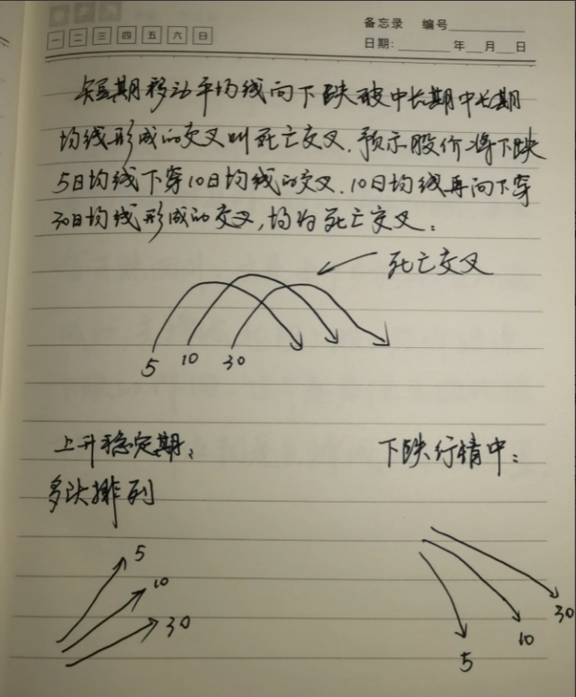 一位民间炒股高手告诉你投资是人性的游戏安静是时间的沉淀