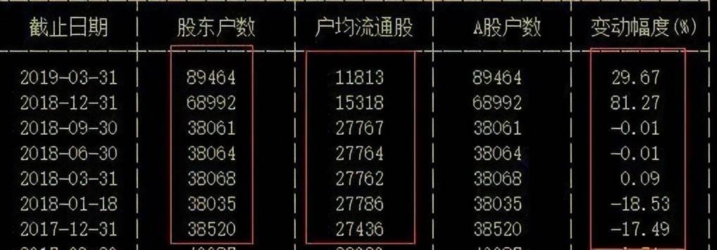 致目前处于亏损散户们的一封信交易大师何以立于不败之地