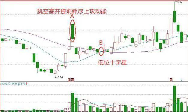 炒股成功的人交易大成的必经过程在困境中崛起太透彻了！