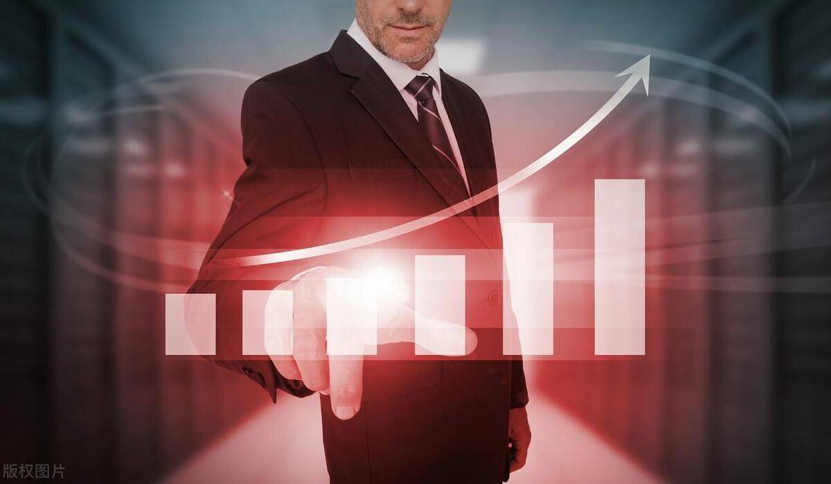 散户学会量比吃大肉