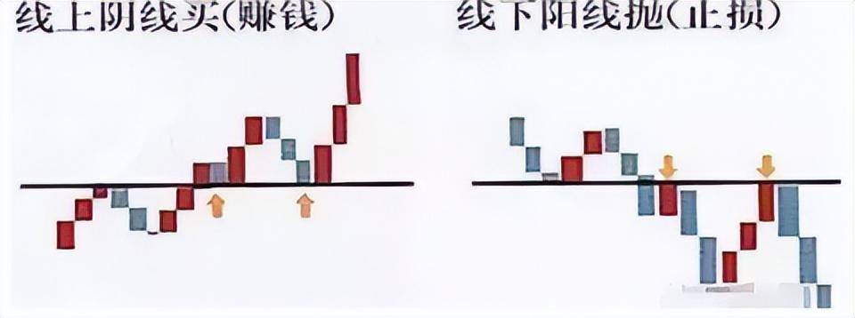 炒股十七年实战心得如果不想继续亏下去再忙也要看看！