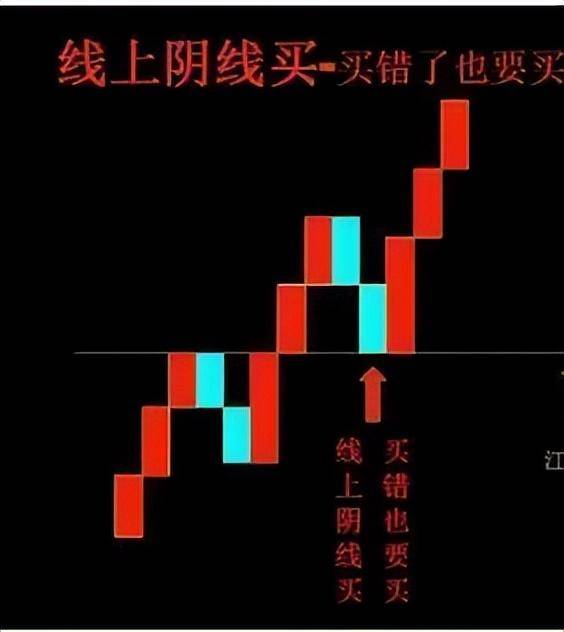 炒股十七年实战心得如果不想继续亏下去再忙也要看看！