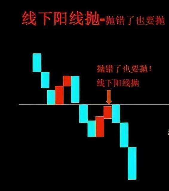 炒股十七年实战心得如果不想继续亏下去再忙也要看看！
