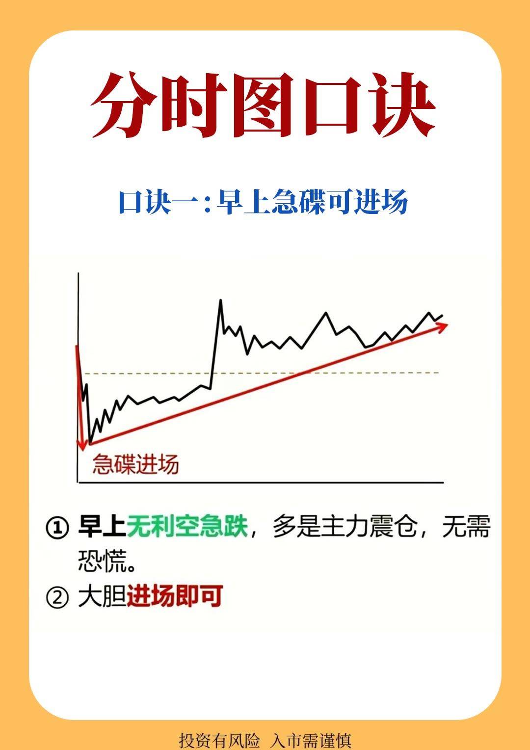 炒股是一条艰辛的道路需要克服重重困难想轻松挣钱几乎不可能