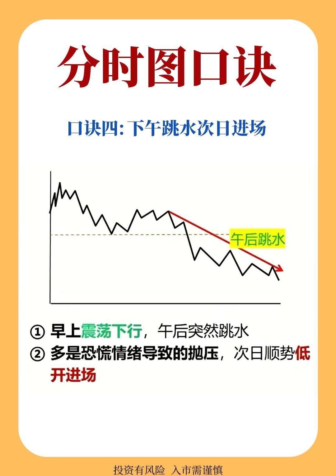 炒股是一条艰辛的道路需要克服重重困难想轻松挣钱几乎不可能