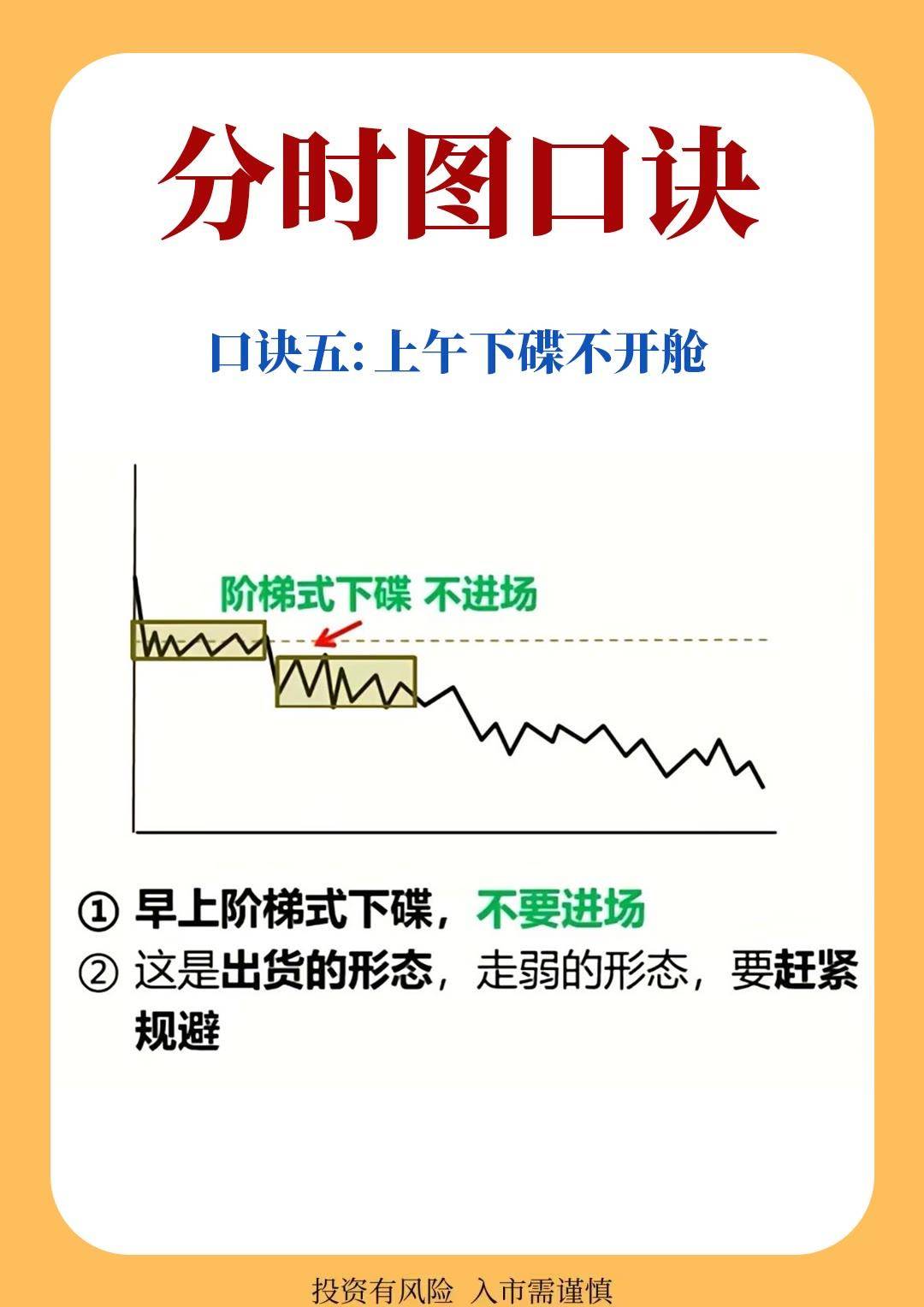 炒股是一条艰辛的道路需要克服重重困难想轻松挣钱几乎不可能