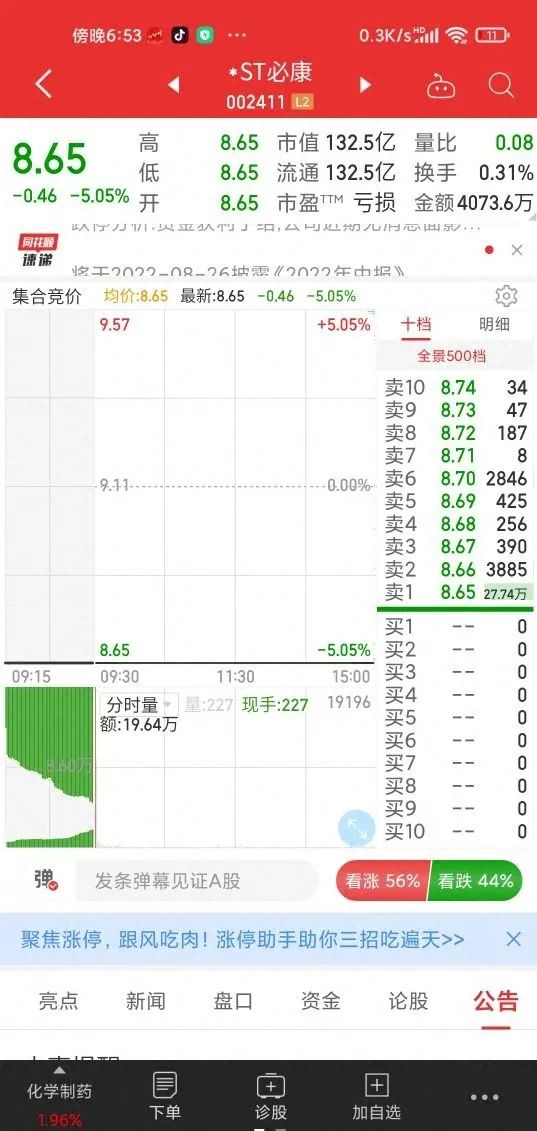 顶级牛散箴言股民买入股票后这八个要点必须注意！谨记！