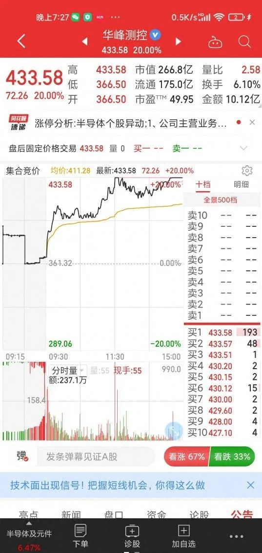 顶级牛散箴言股民买入股票后这八个要点必须注意！谨记！