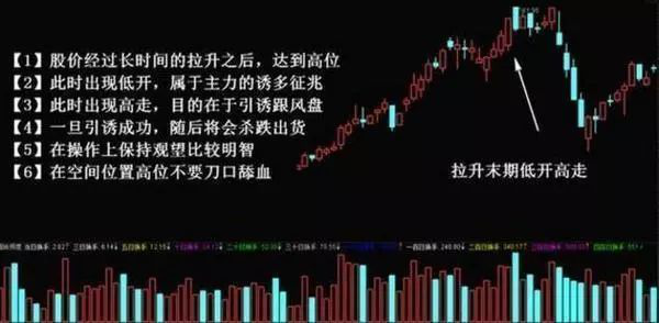 中国股市如果赔了40到70的本金应该继续持有还是割肉离场？