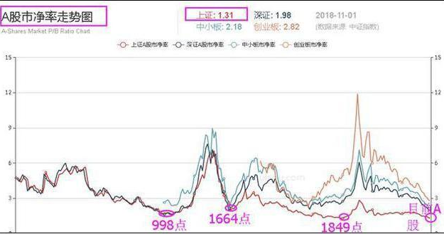 炒股的最高境界是什么？巴菲特曾这样总结自己的成功秘诀